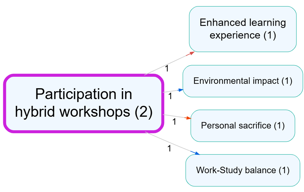 Pasted image 20251022202922